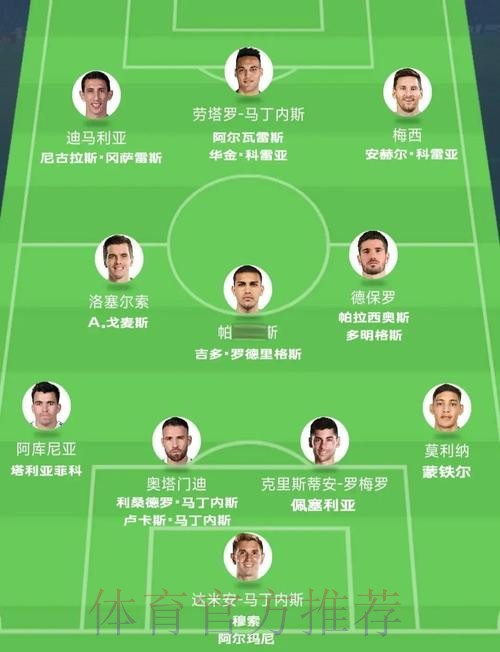 本届世界杯阿根廷内马尔晋级分析权威解读 本届世界杯阿根廷内马尔晋级分析权威解读