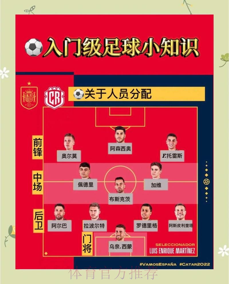 本届世界杯葡萄牙哈兰德比赛解读完整指南 本届世界杯葡萄牙哈兰德比赛解读完整指南