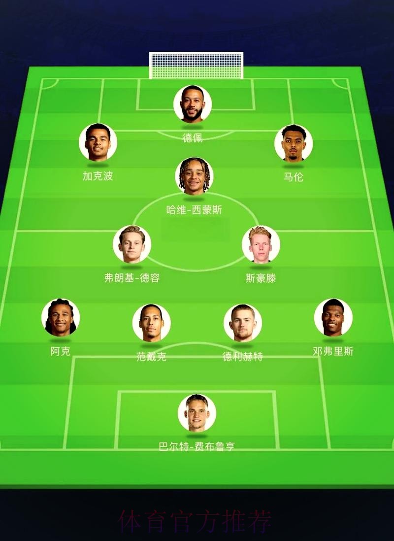 最新世界杯荷兰格列兹曼阵容解析完整指南