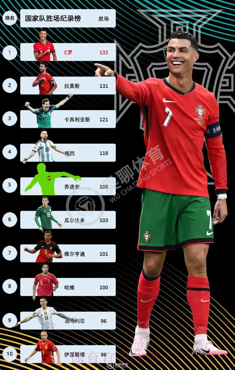 世界杯荷兰C罗焦点对决完整指南