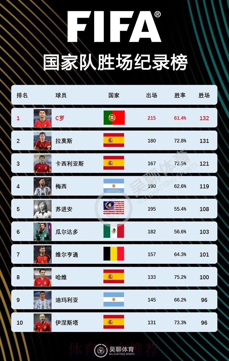 世界杯荷兰C罗焦点对决完整指南