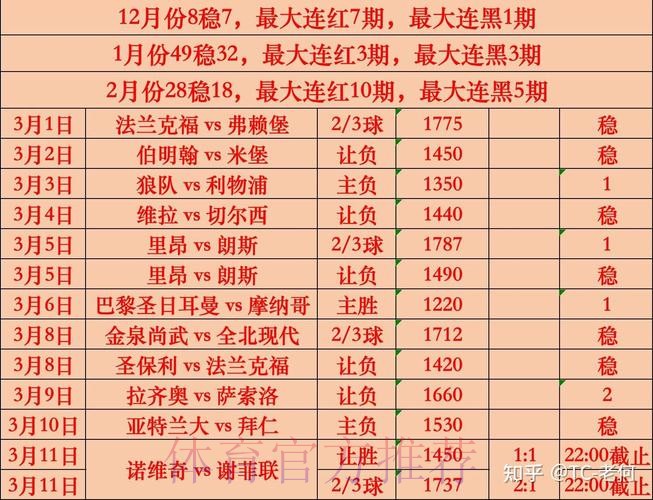 世界杯盘口分析最新 世界杯盘口分析最新